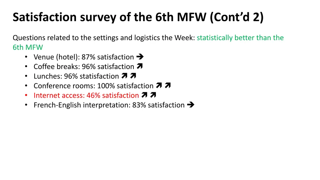 satisfaction survey of the 6th mfw cont d 2