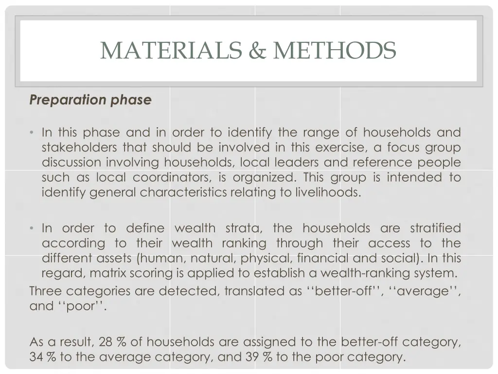 materials methods 3