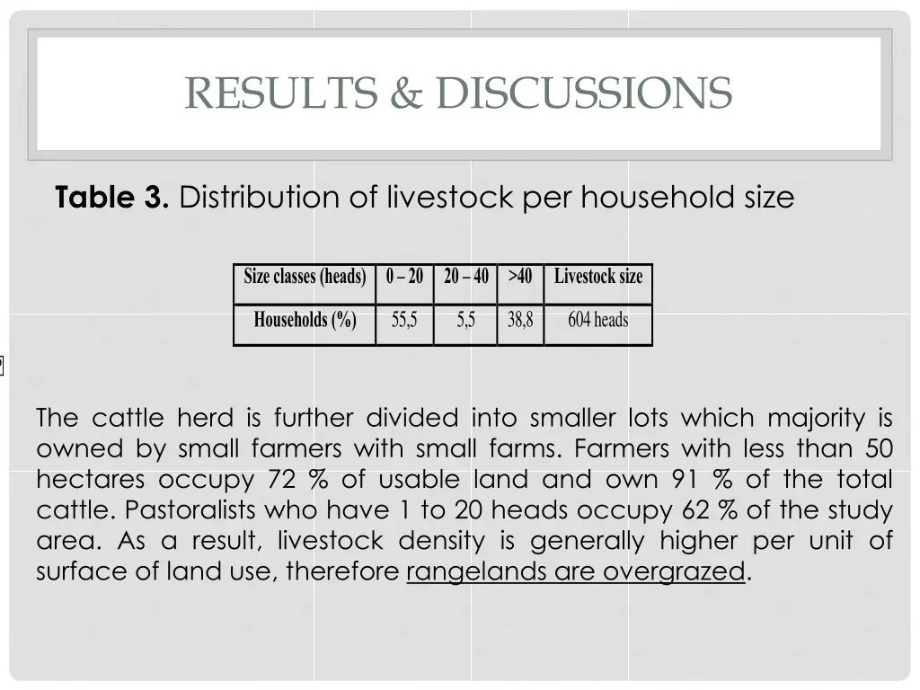 results discussions 2