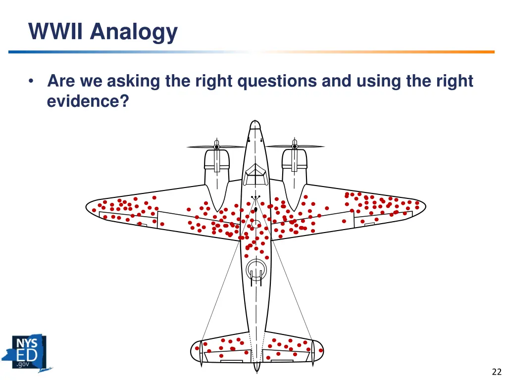 wwii analogy