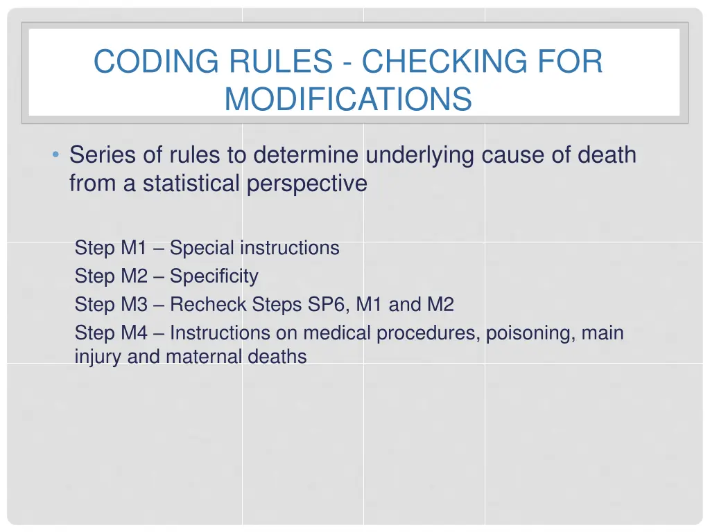 coding rules checking for modifications