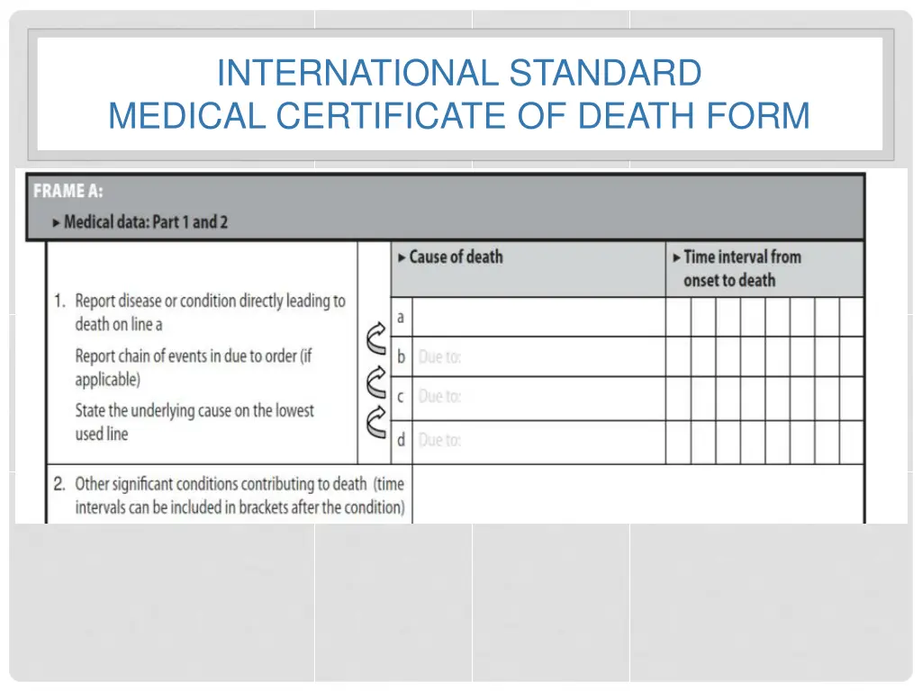 international standard medical certificate