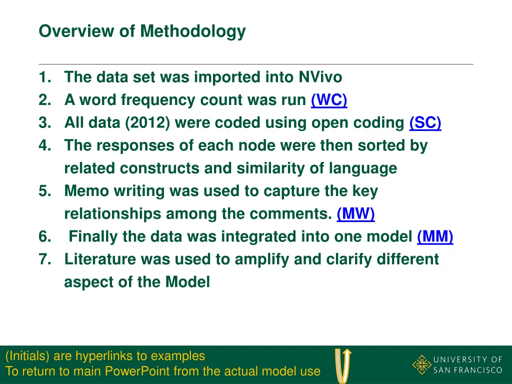 overview of methodology