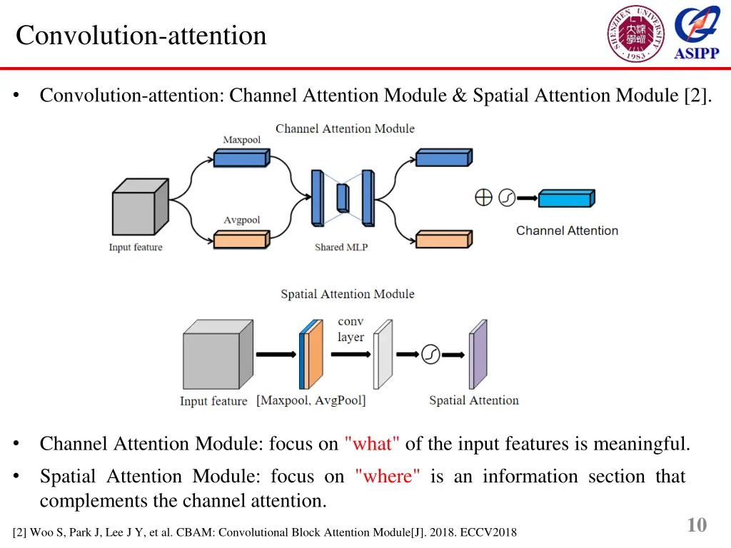 convolution attention