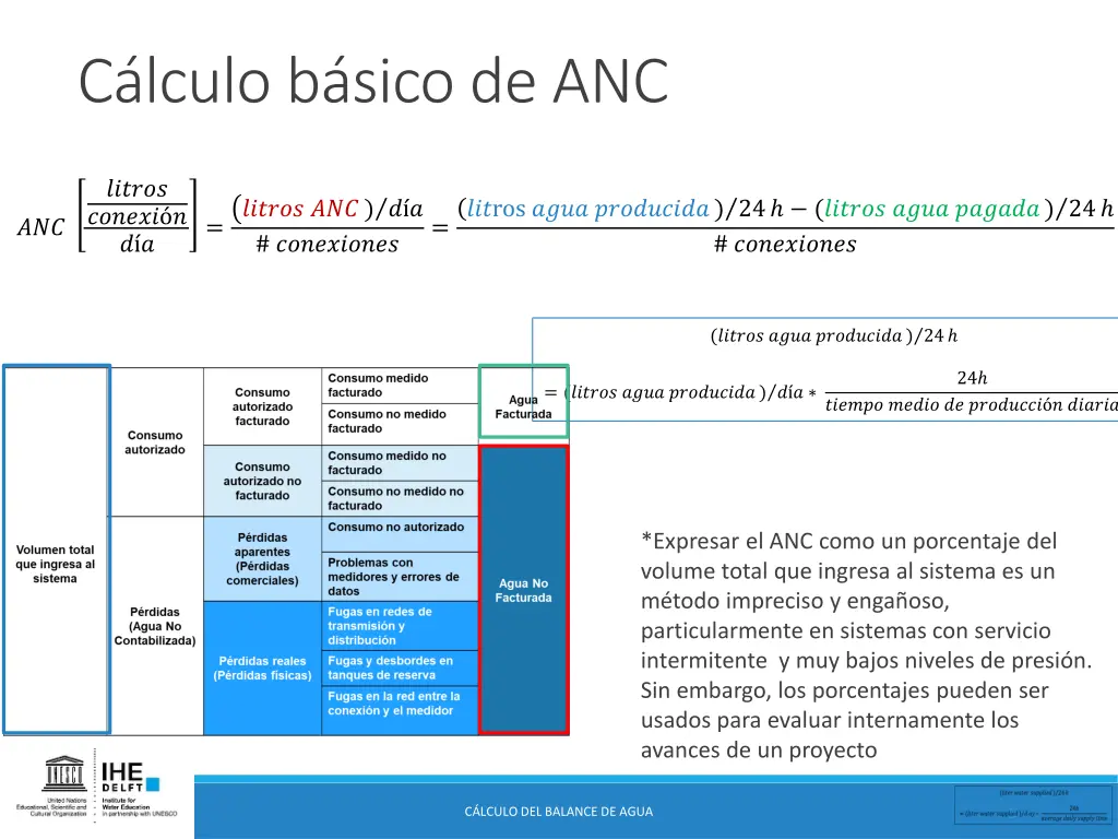 c lculo b sico de anc