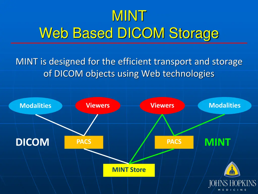 slide2