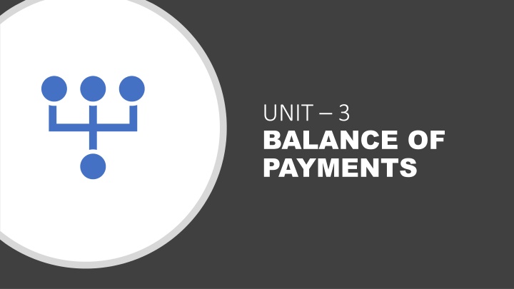 unit 3 balance of payments