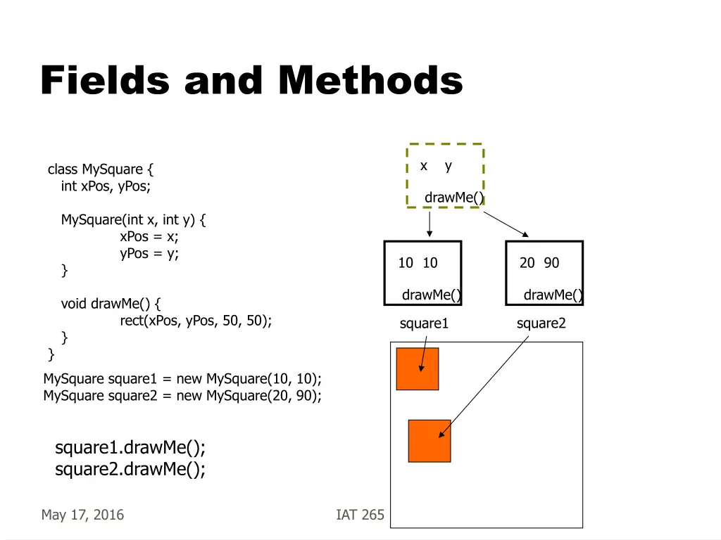 fields and methods 2