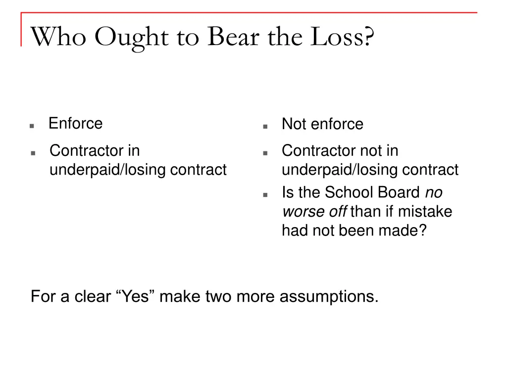 who ought to bear the loss