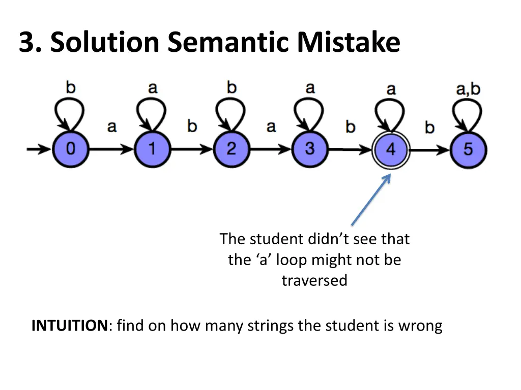 3 solution semantic mistake