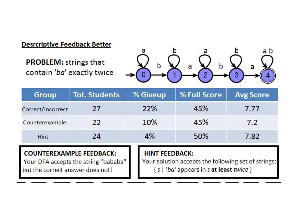 slide31