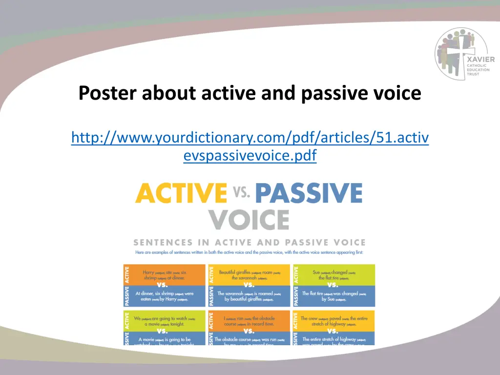 poster about active and passive voice