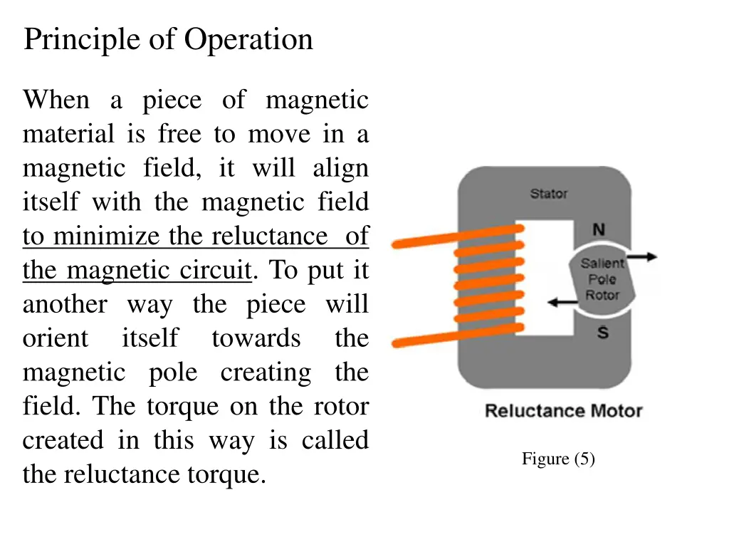 principle of operation