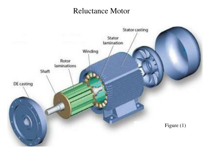 reluctance motor