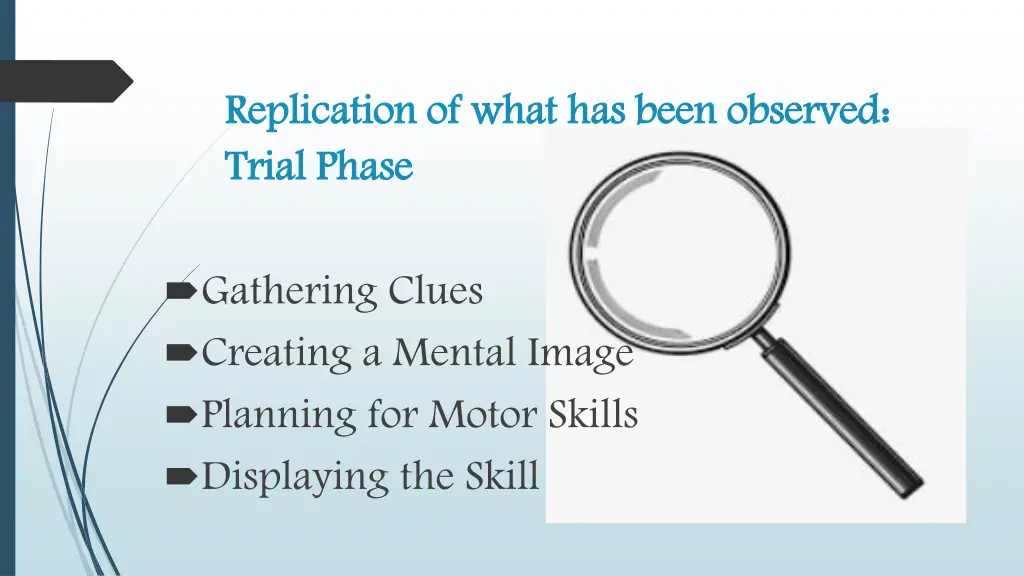 replication of what has been observed trial phase