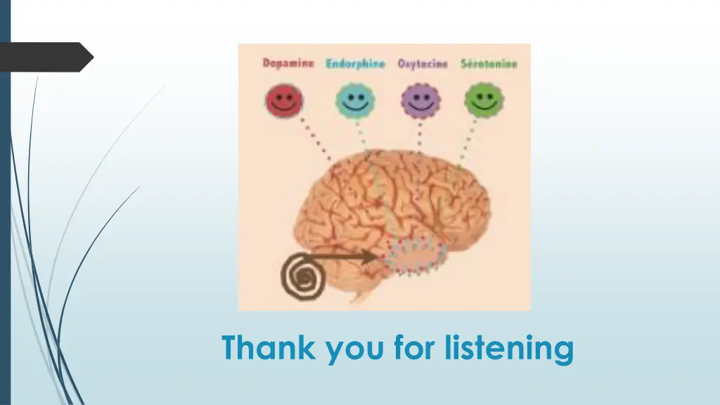 thank you for listening