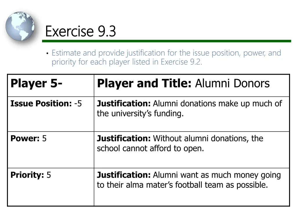 exercise 9 3 exercise 9 3 8
