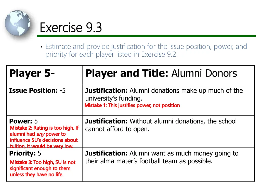 exercise 9 3 exercise 9 3 9