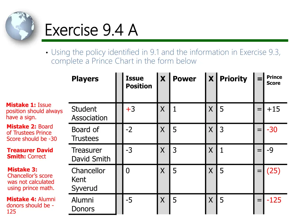 exercise 9 4 a exercise 9 4 a 1