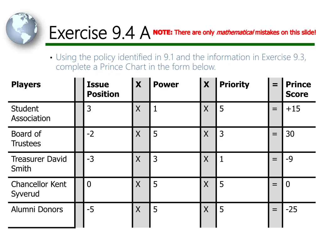 exercise 9 4 a exercise 9 4 a