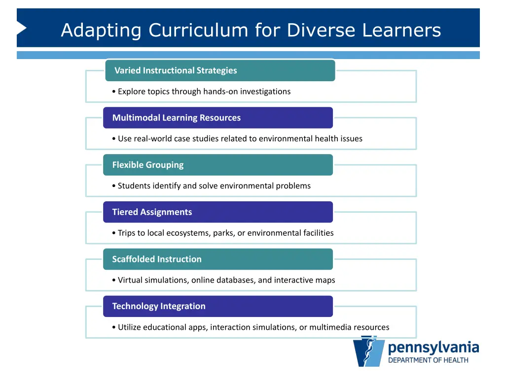 adapting curriculum for diverse learners
