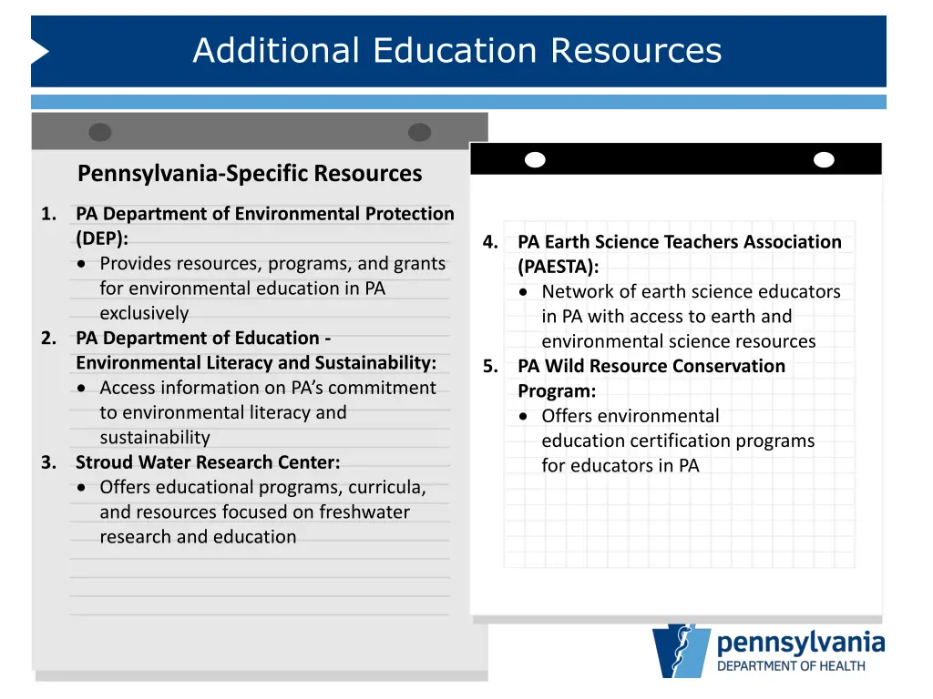 additional education resources