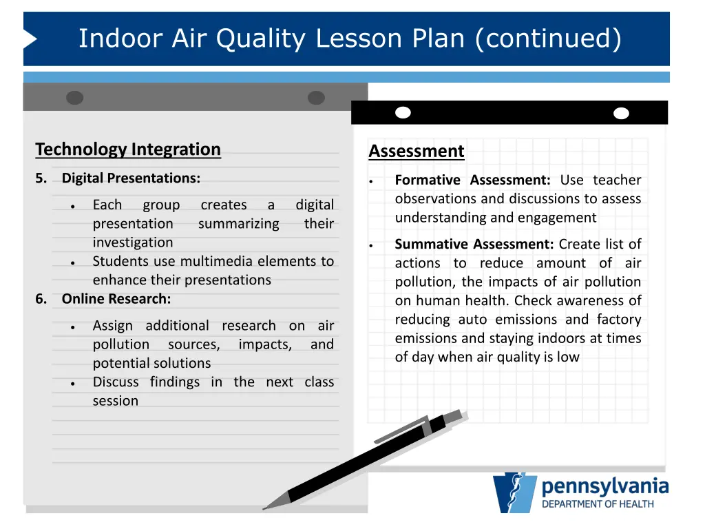 indoor air quality lesson plan continued