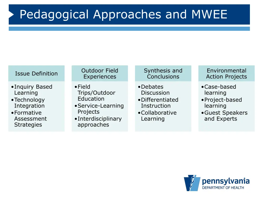 pedagogical approaches and mwee