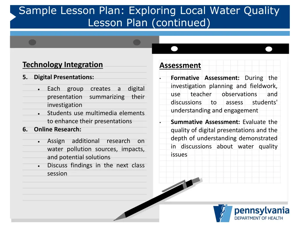 sample lesson plan exploring local water quality 1