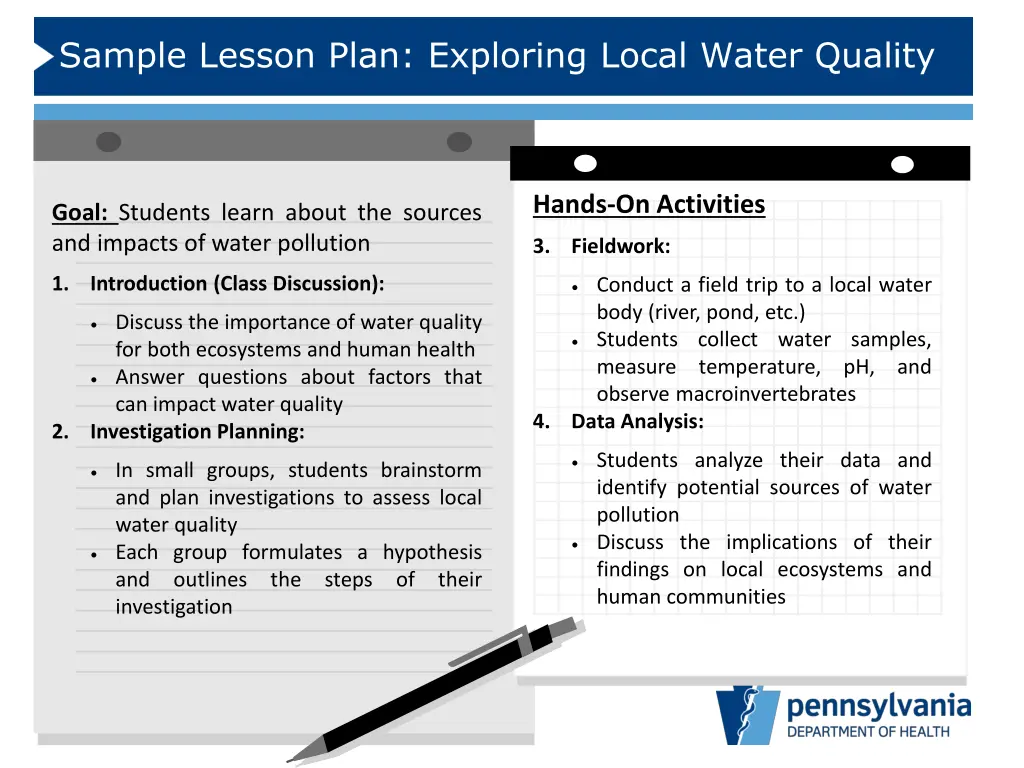sample lesson plan exploring local water quality