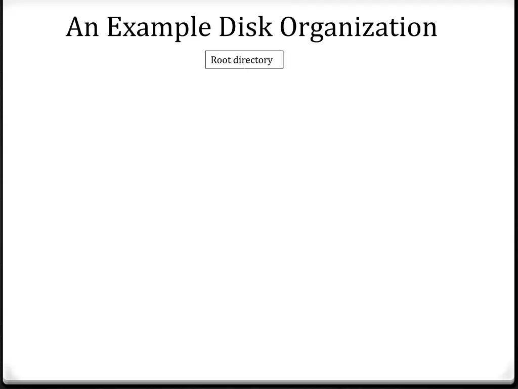 an example disk organization 1