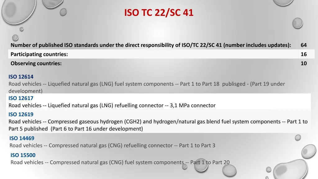 iso tc 22 sc 41
