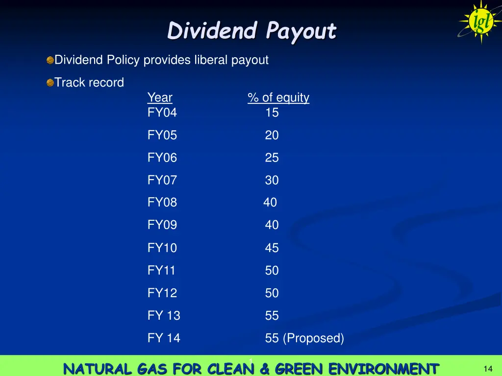 dividend payout