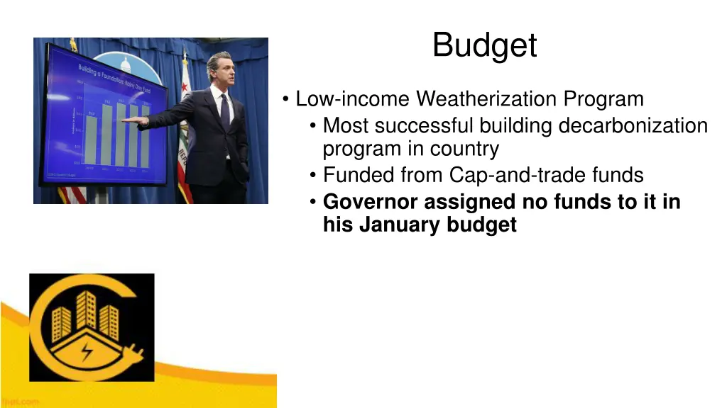 budget