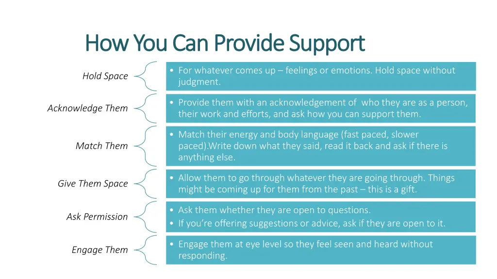 how you can provide support how you can provide