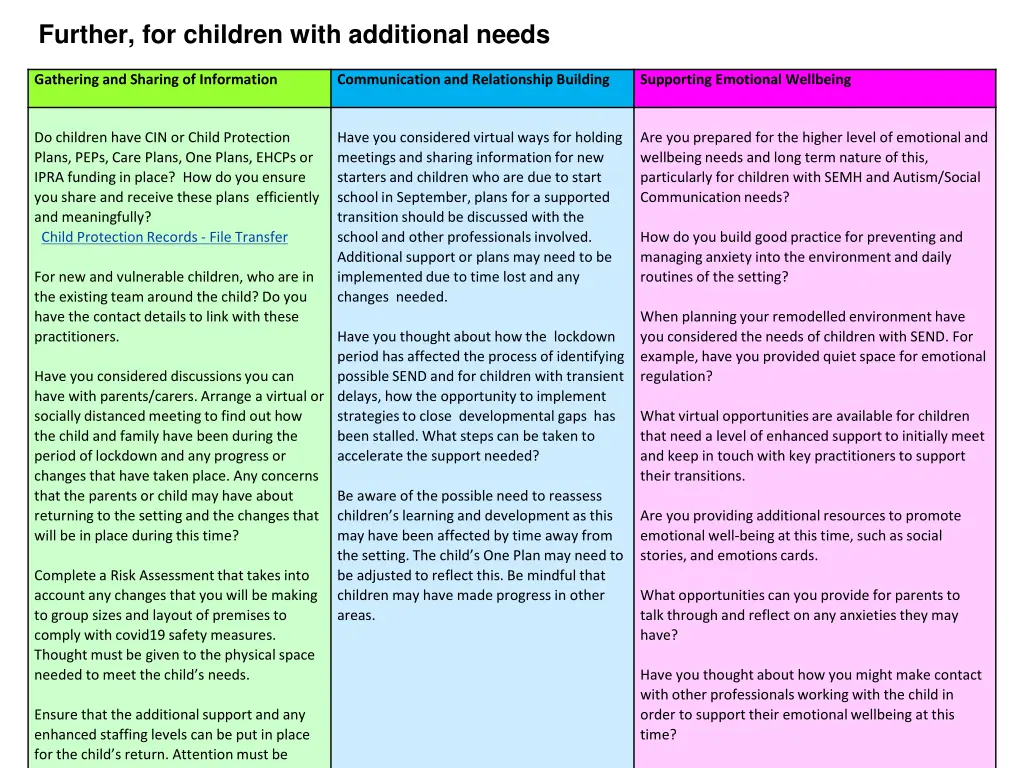 further for children with additional needs