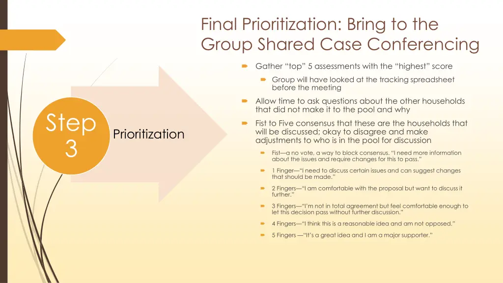 final prioritization bring to the group shared