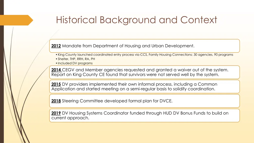 historical background and context
