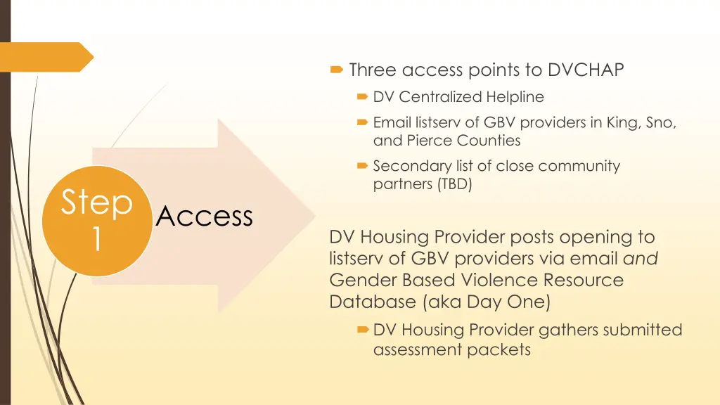 three access points to dvchap dv centralized