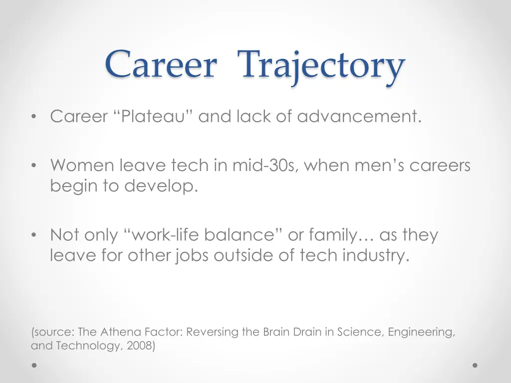 career trajectory