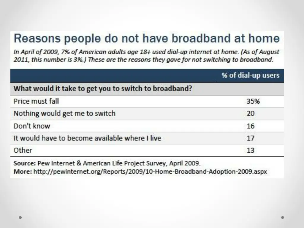 slide13