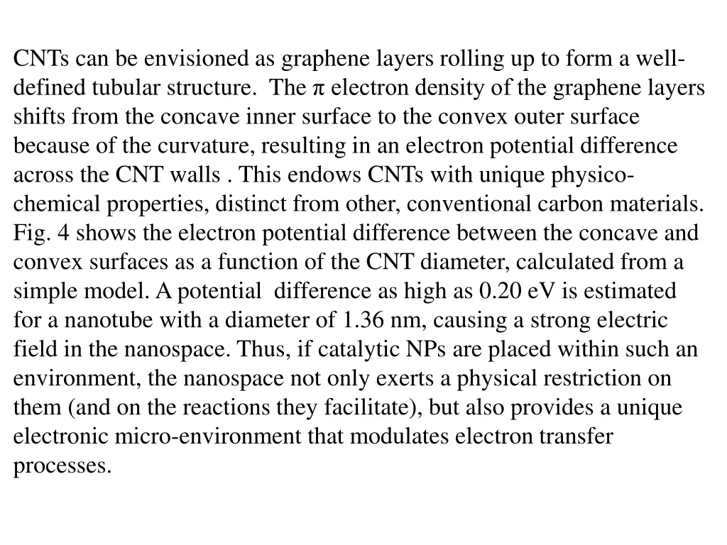 cnts can be envisioned as graphene layers rolling