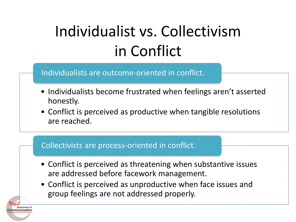 individualist vs collectivism in conflict