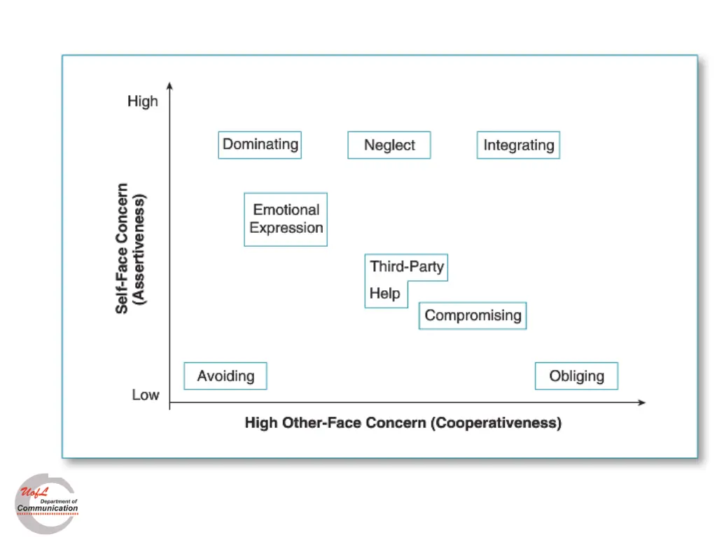 slide15