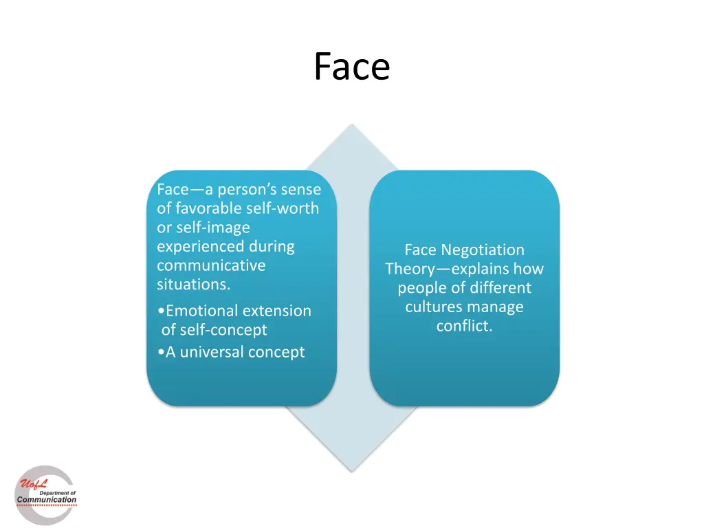 slide9