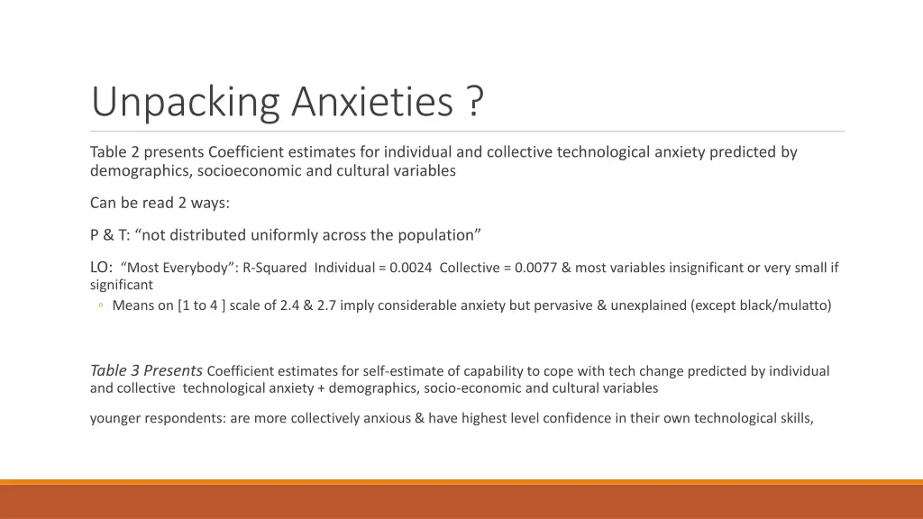 unpacking anxieties