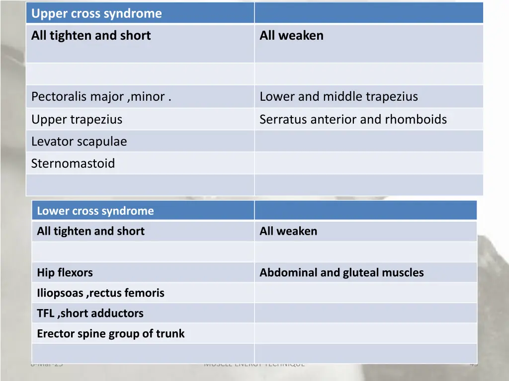 upper cross syndrome