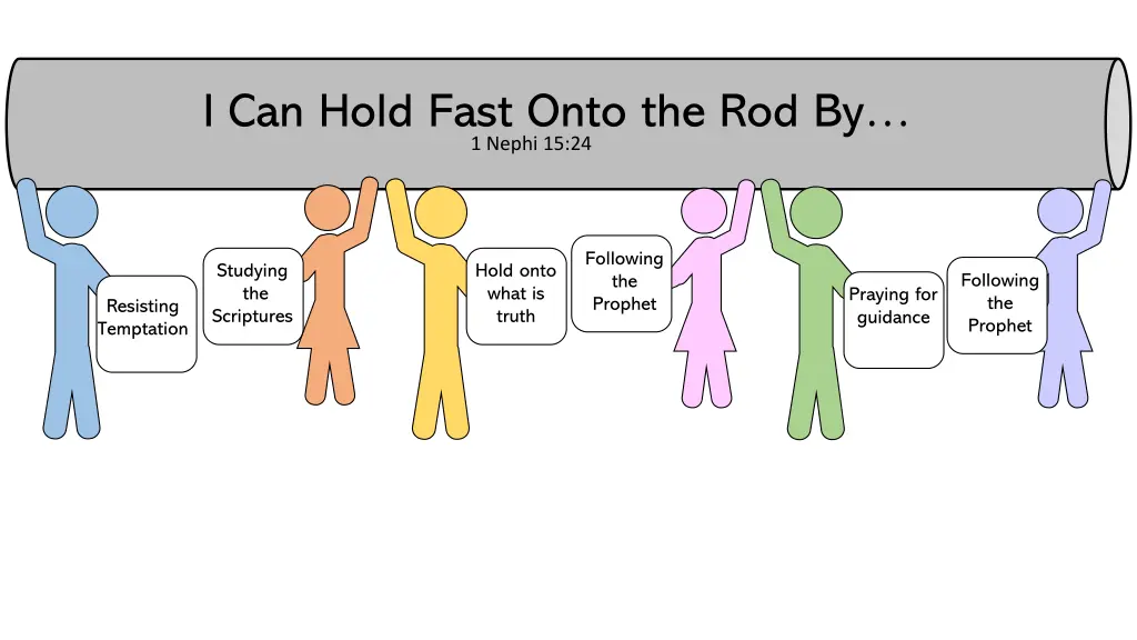 i can hold fast onto the rod by 1 nephi 15 24 1