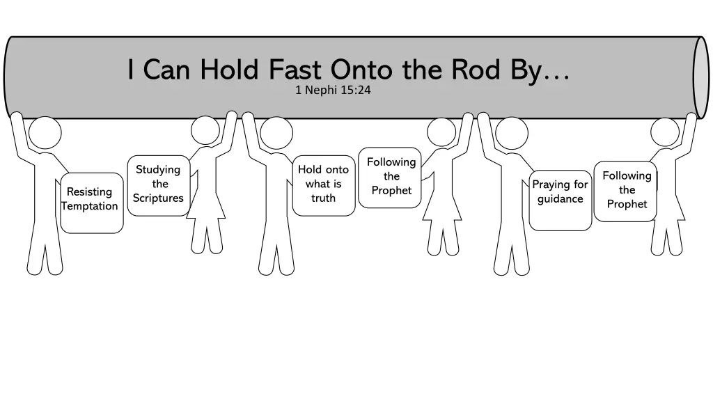 i can hold fast onto the rod by 1 nephi 15 24 2