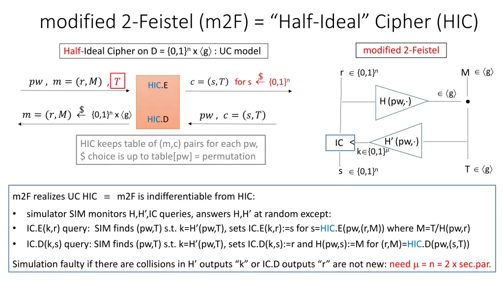 modified 2 feistel m2f half ideal cipher hic 3
